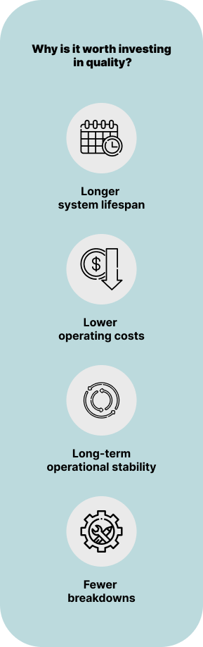 The Importance of Components in Fiber Optic Networks